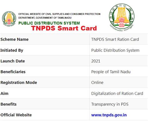 smart card application status link|smart card status online.